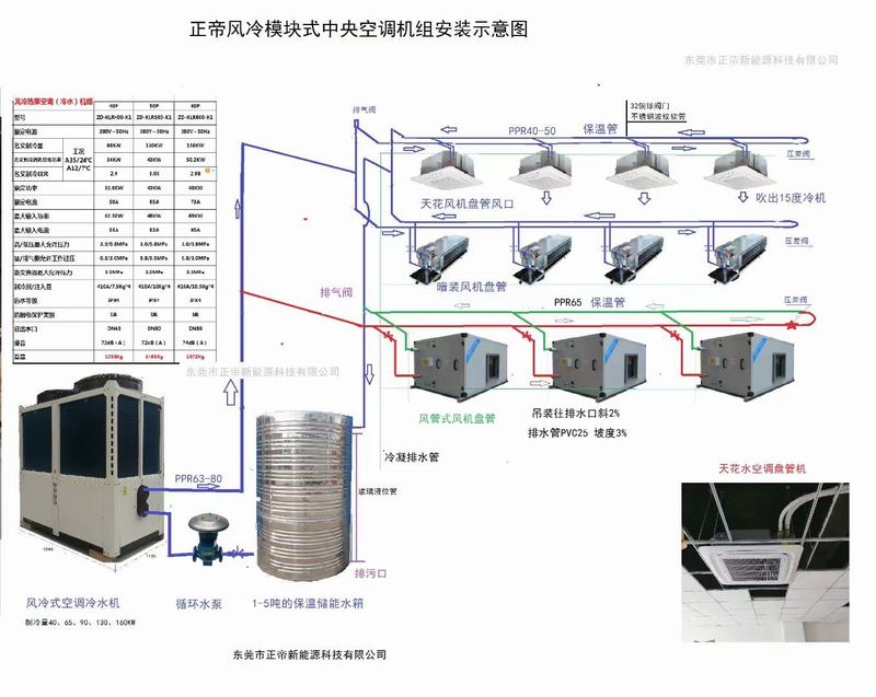 风冷模块安装图.jpg