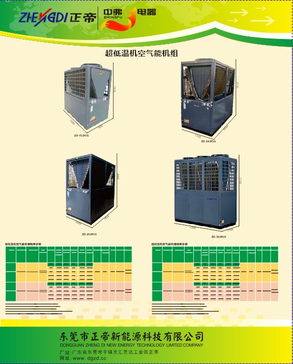 工業冷水機/3P/5/8/10/15匹20HP水冷風冷式冷水機模具降溫制冷機